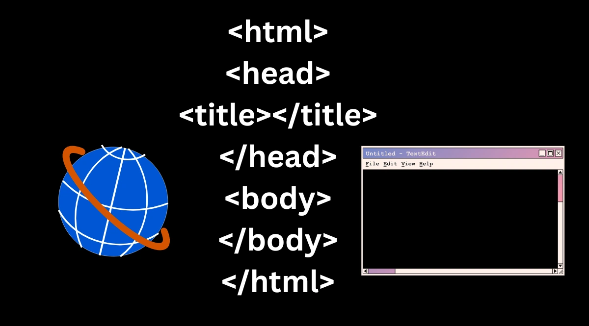html ka introduction in hindi html क्या है